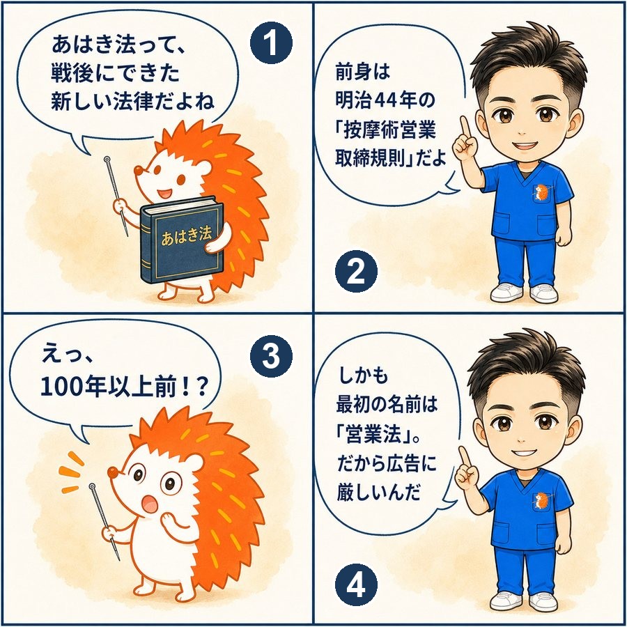 総論｜あはき法は新しい法律ではない