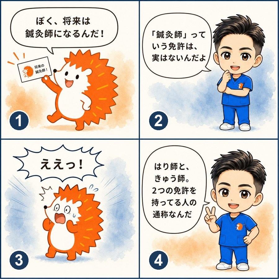 第1条｜「鍼灸師」という免許はない
