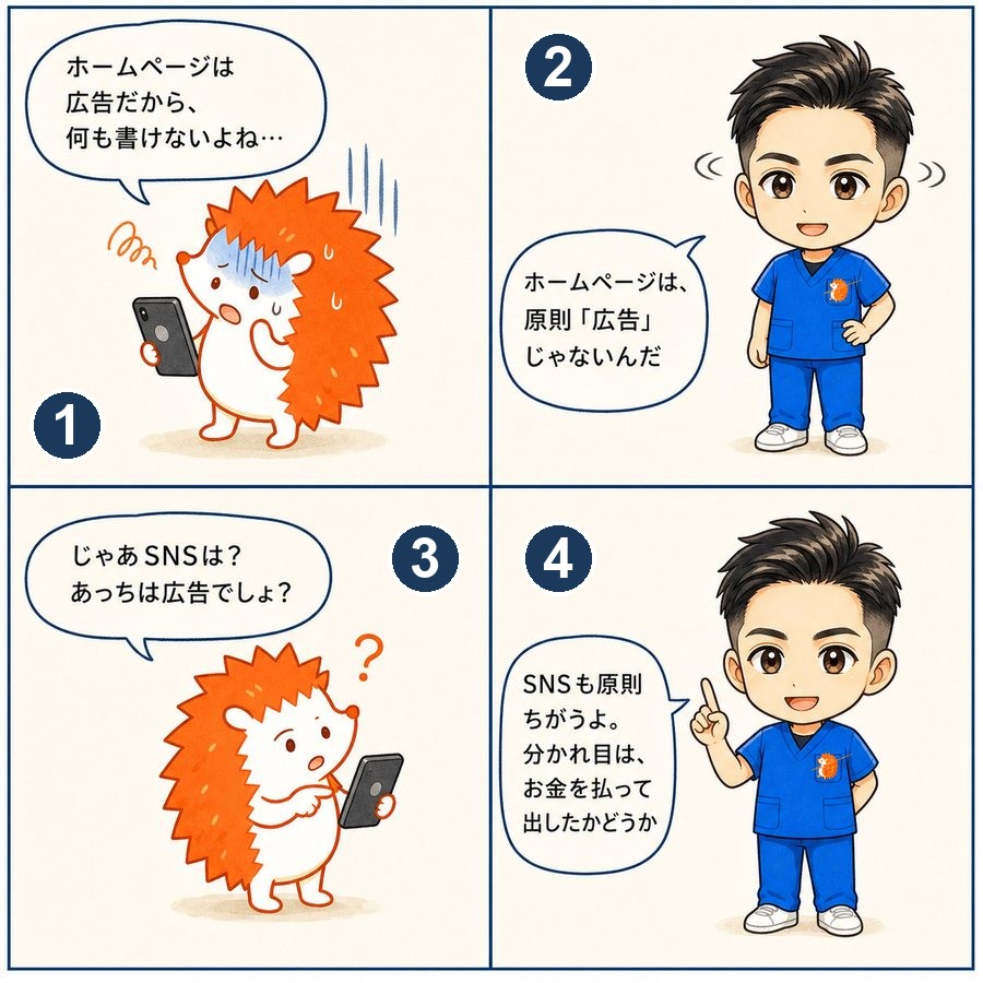 第7条｜ホームページもSNSも広告じゃない