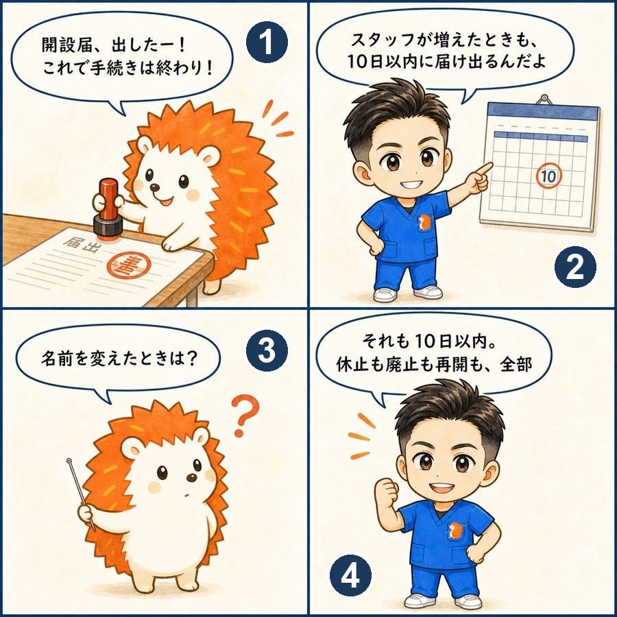 第9条の2｜届出は開業のときだけじゃない