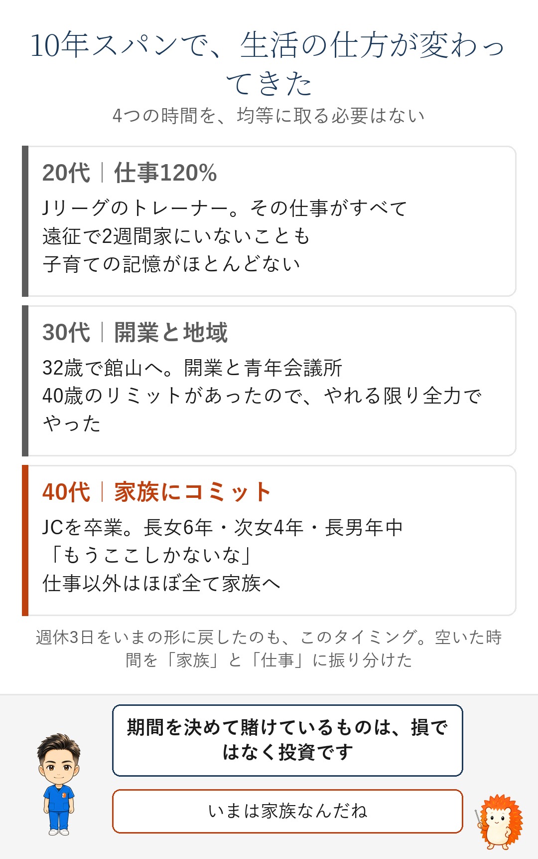 20代・30代・40代で生活の仕方が変わってきた10年スパンの図