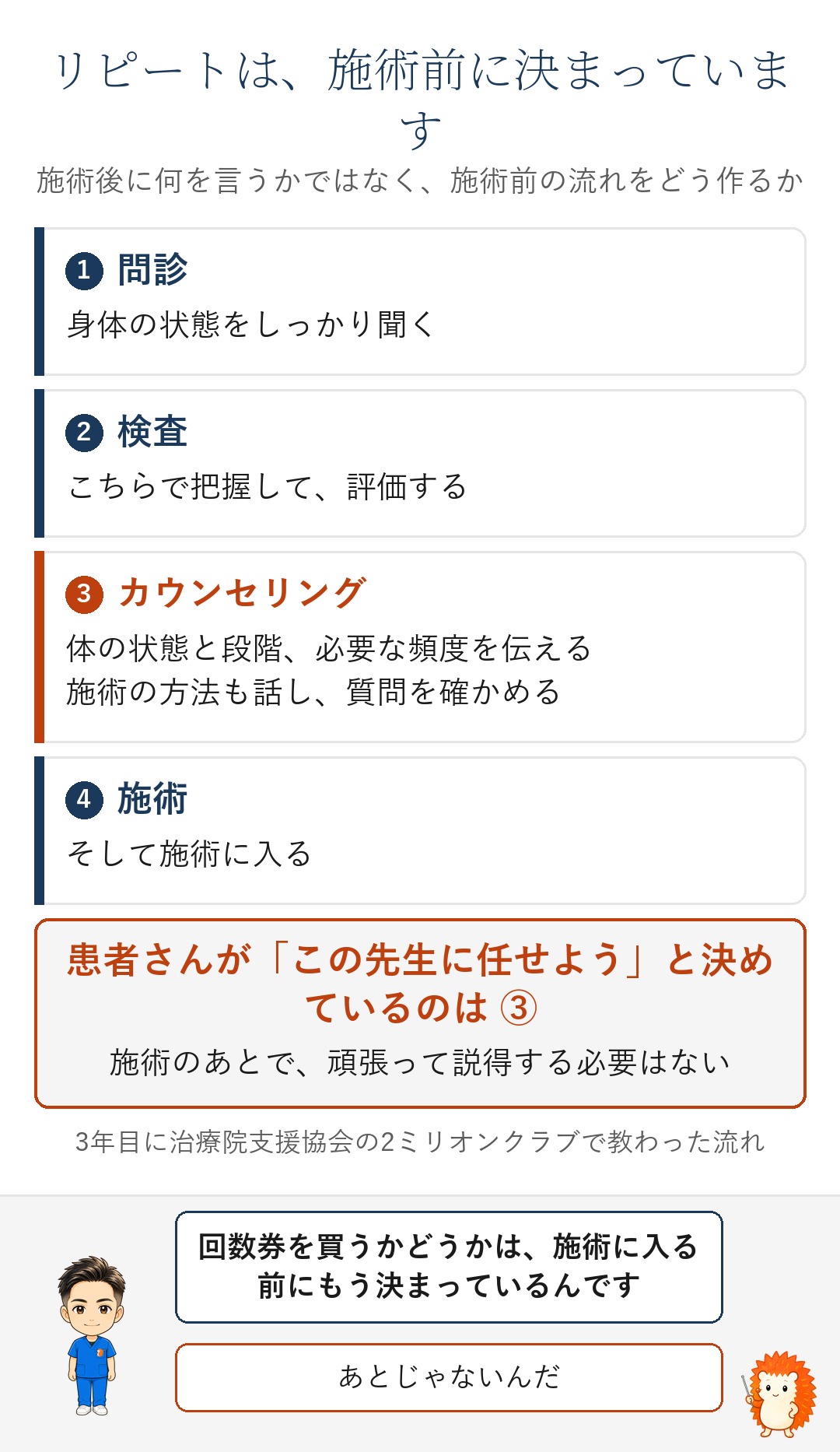 問診→検査→カウンセリング→施術の4ステップ。決まるのは3番目
