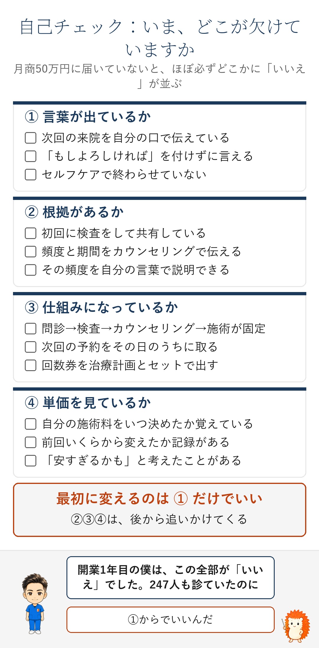 自己チェック。言葉・根拠・仕組み・単価の4カテゴリ