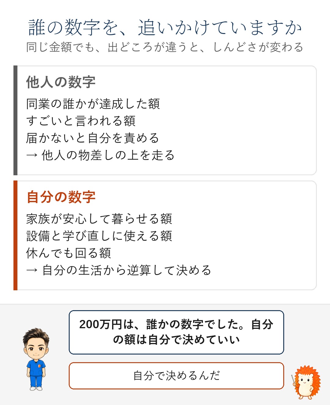 誰の数字を、追いかけていますか