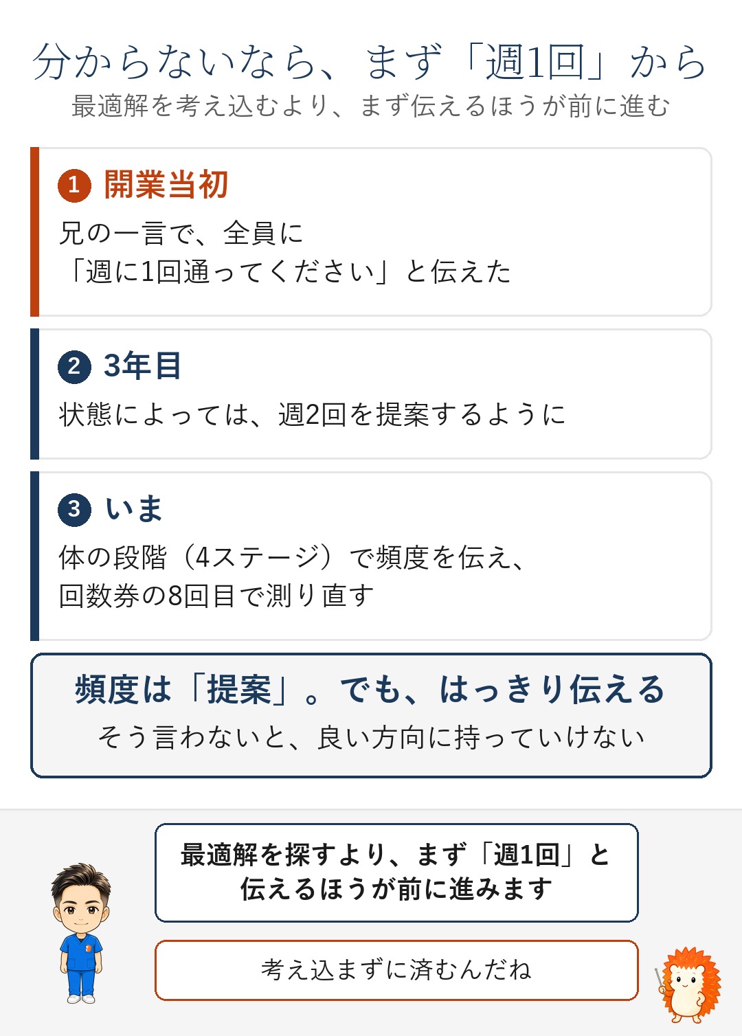 分からないなら、まず週1回から。開業当初・3年目・いまの頻度の伝え方