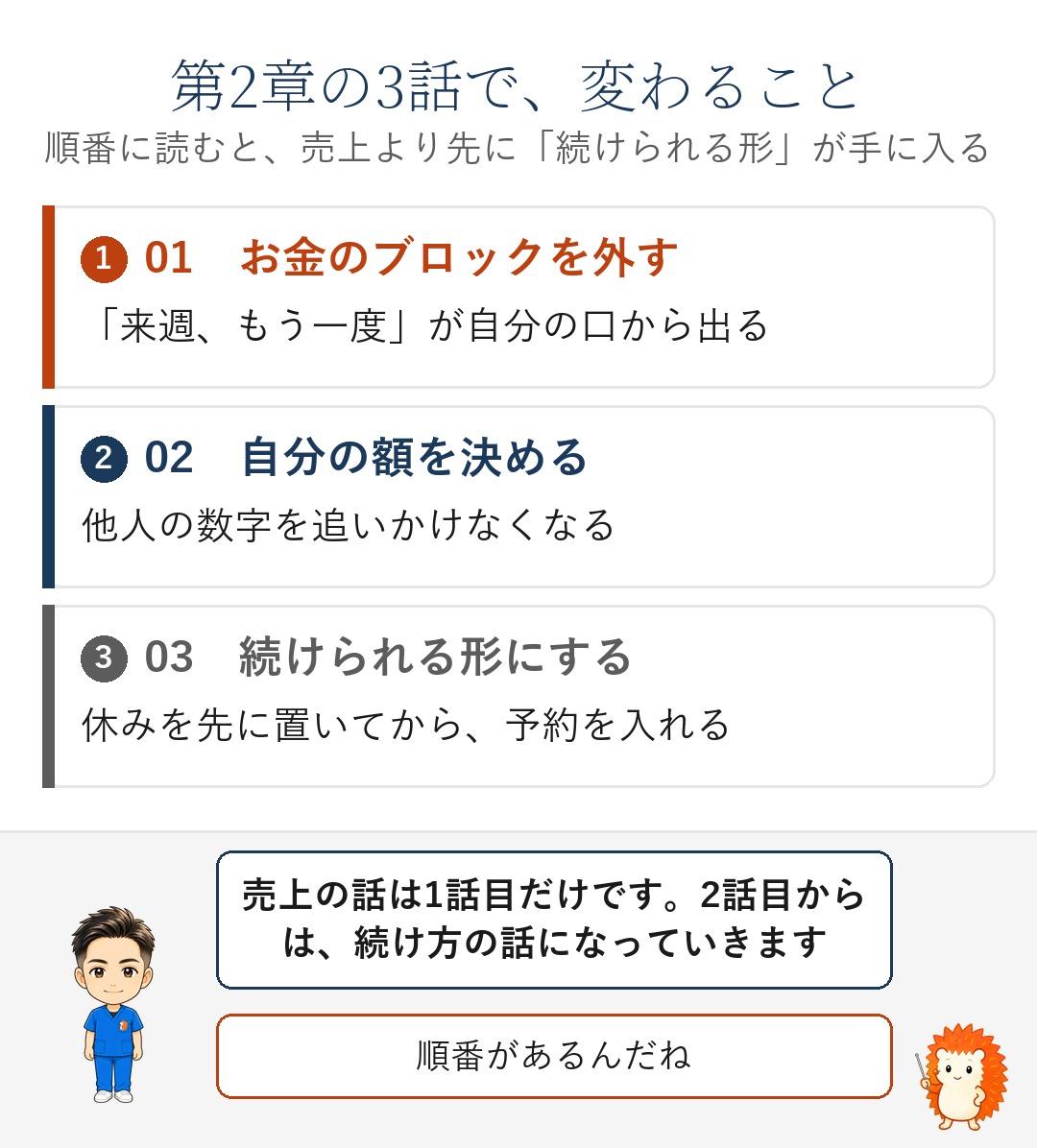 第2章の3話で、変わること