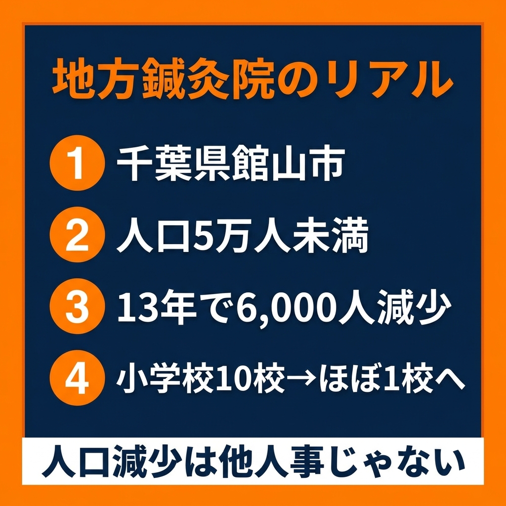 館山市のリアル｜13年で6,000人の人口減少