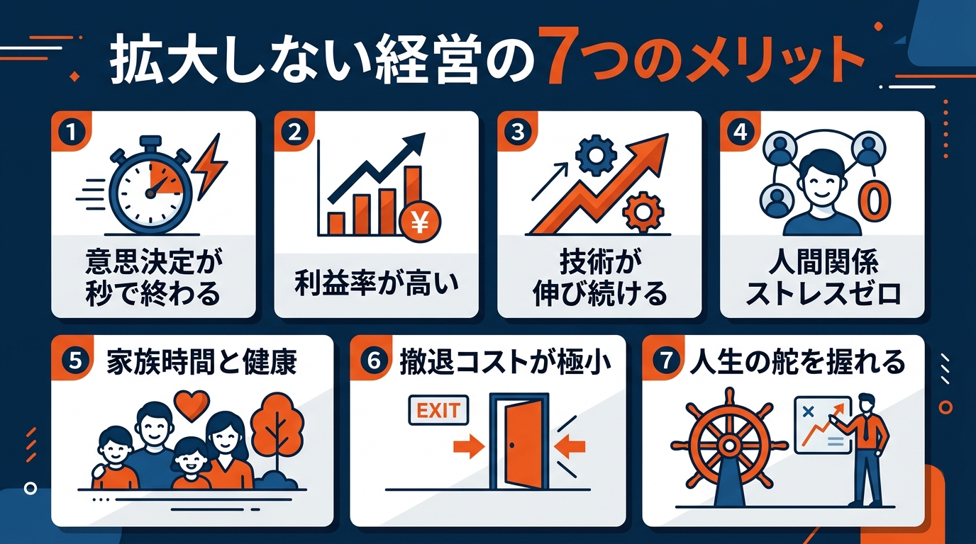 拡大しない経営の7つのメリット一覧