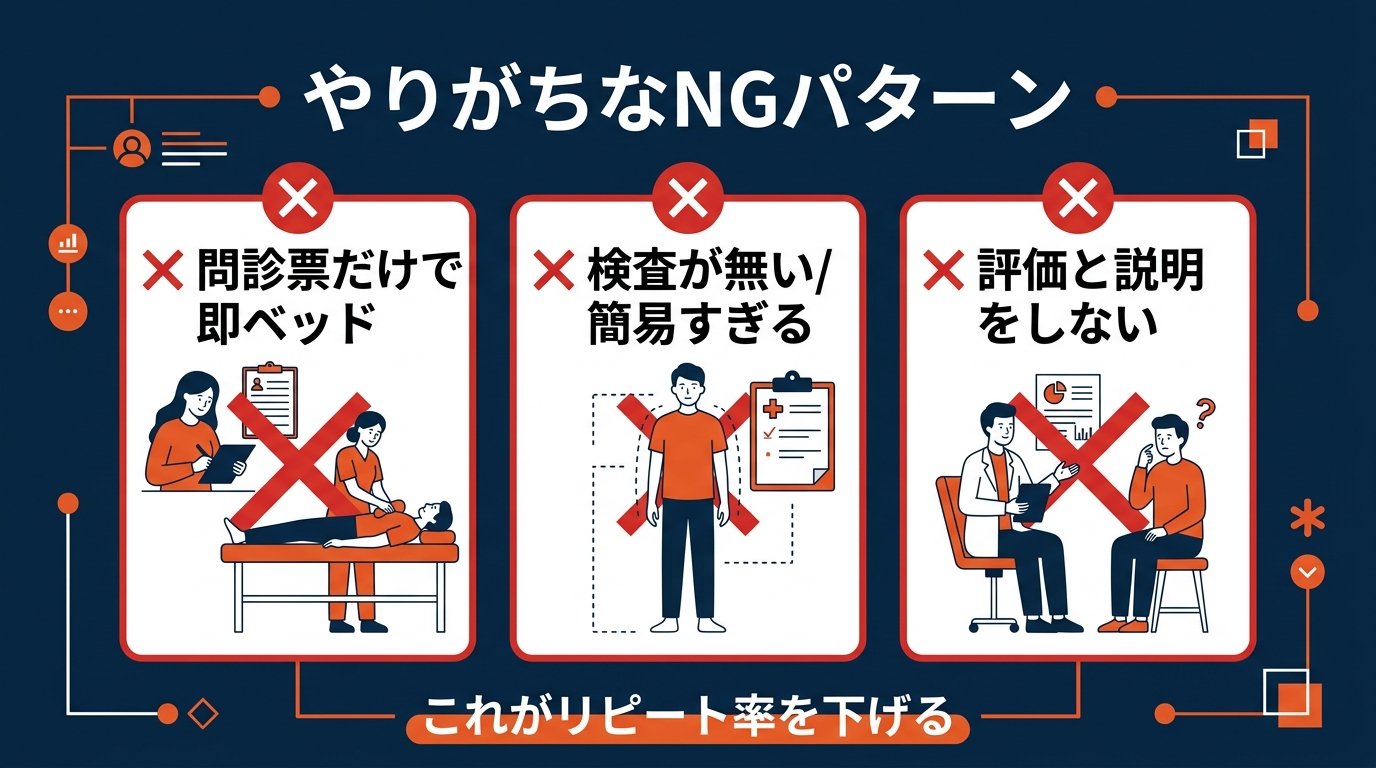やりがちなNGパターン
