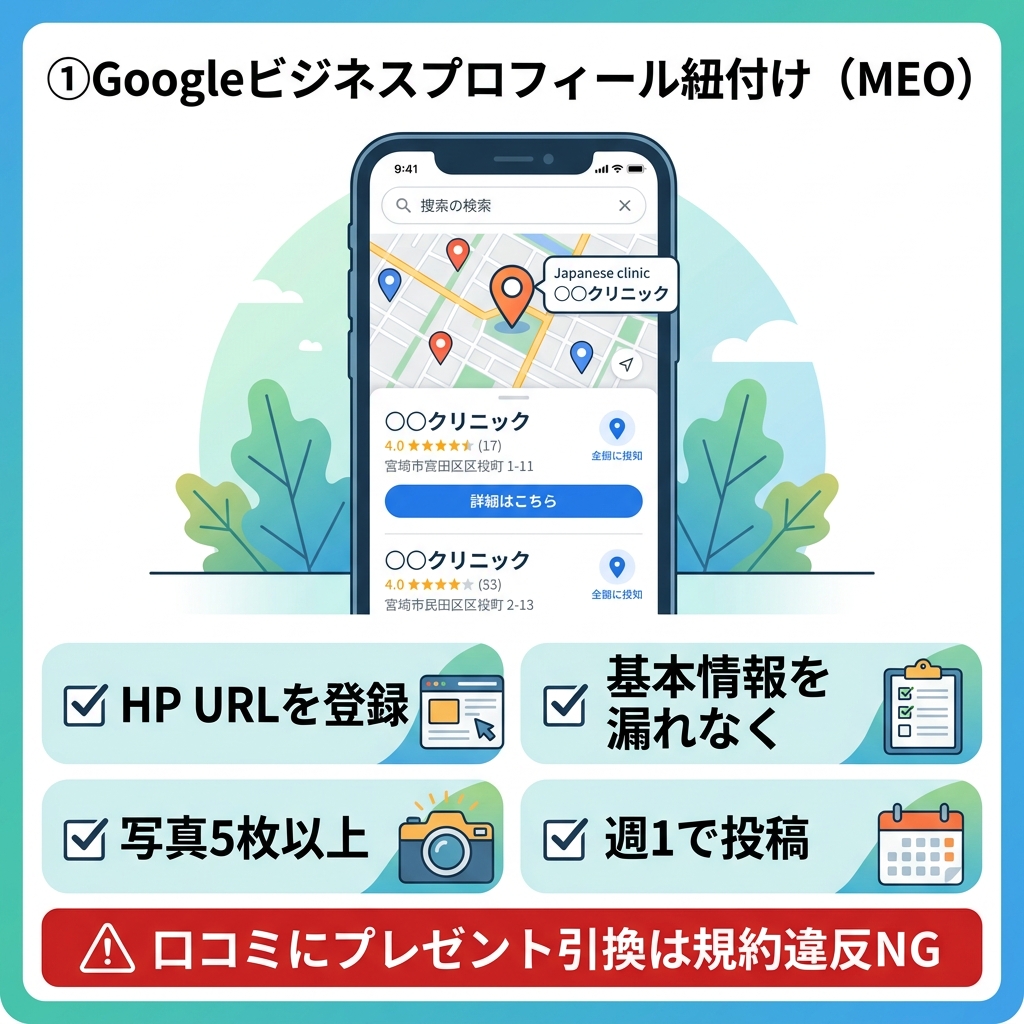 ①Googleビジネスプロフィール（MEO）対策
