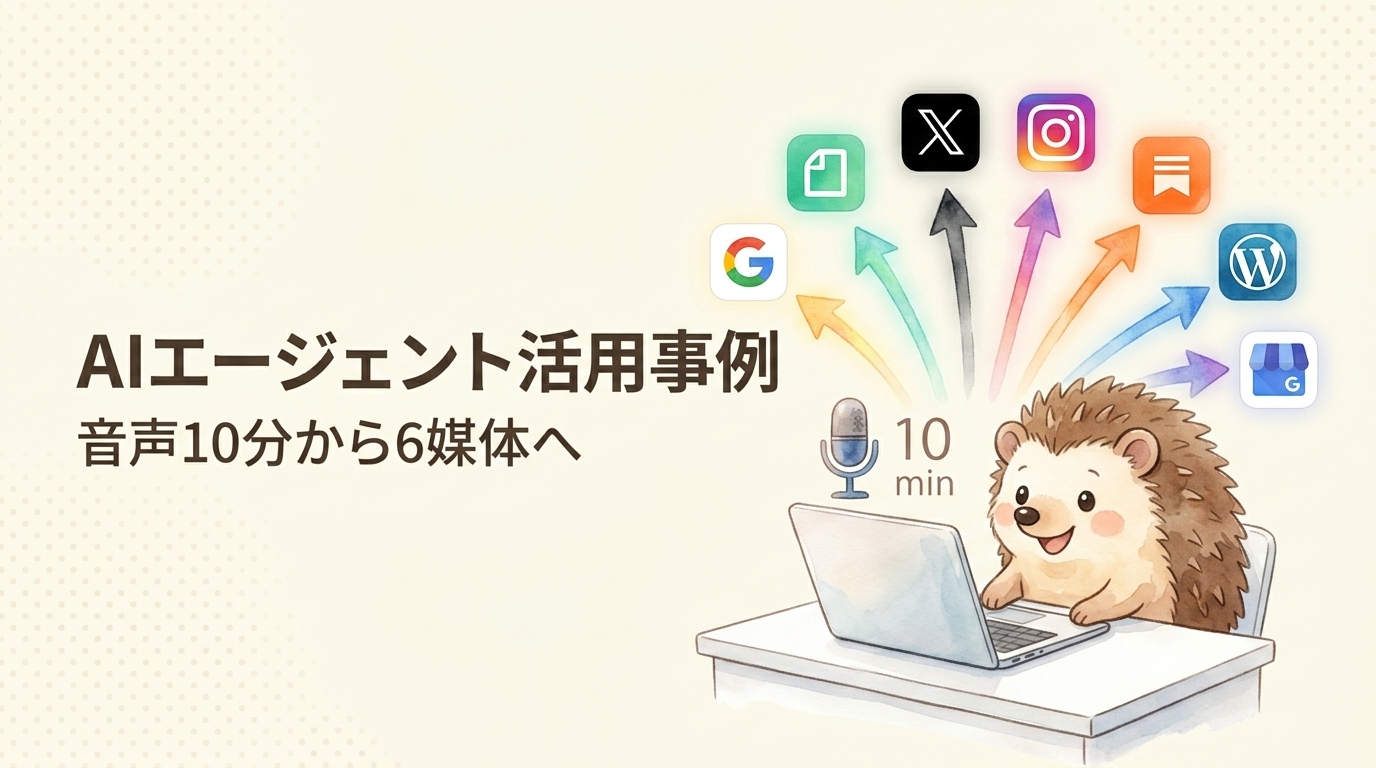 AIエージェント活用事例|音声10分から多媒体へ
