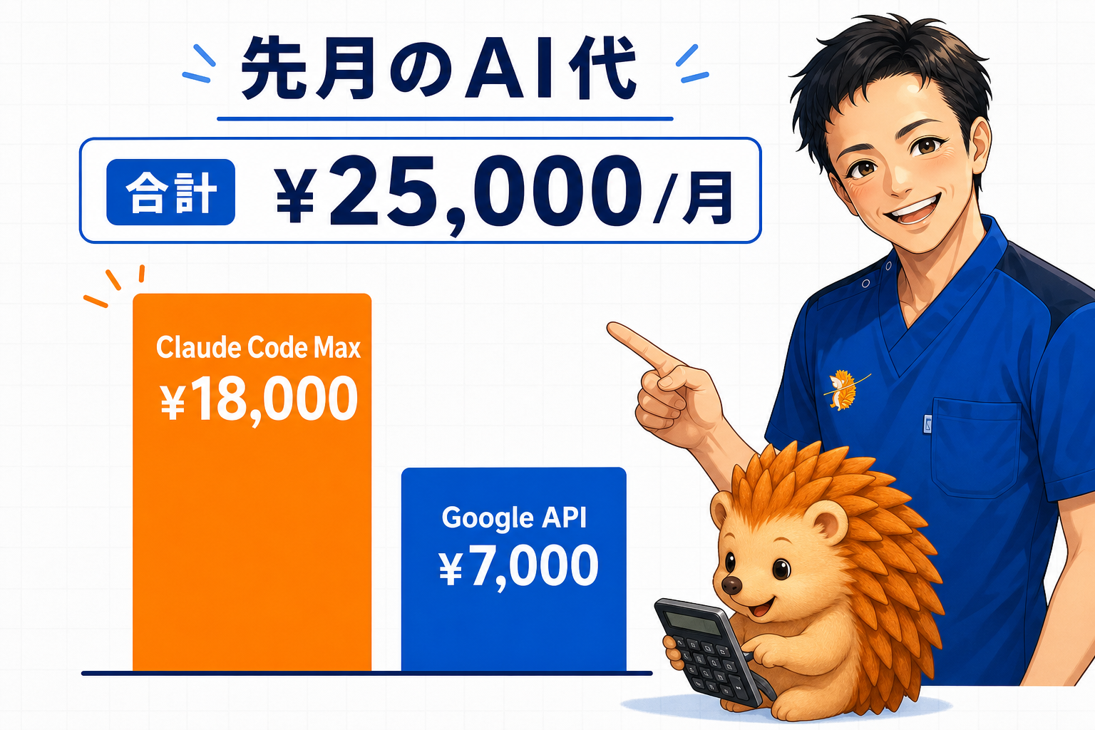 先月のAI代の内訳