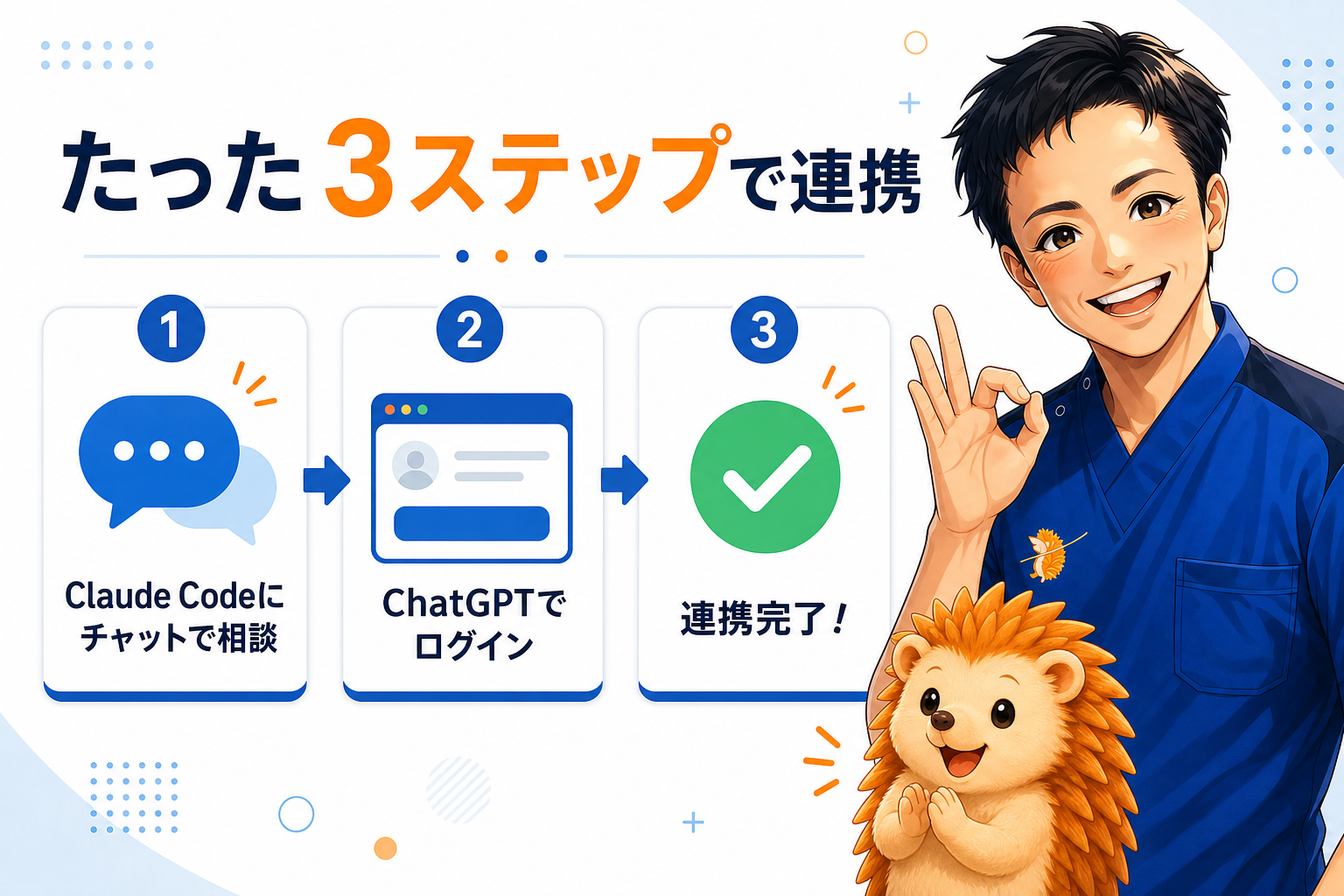 連携の3ステップ