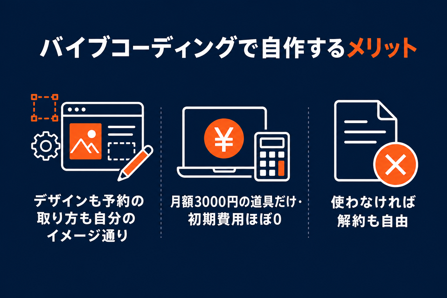 バイブコーディングで自作するメリット