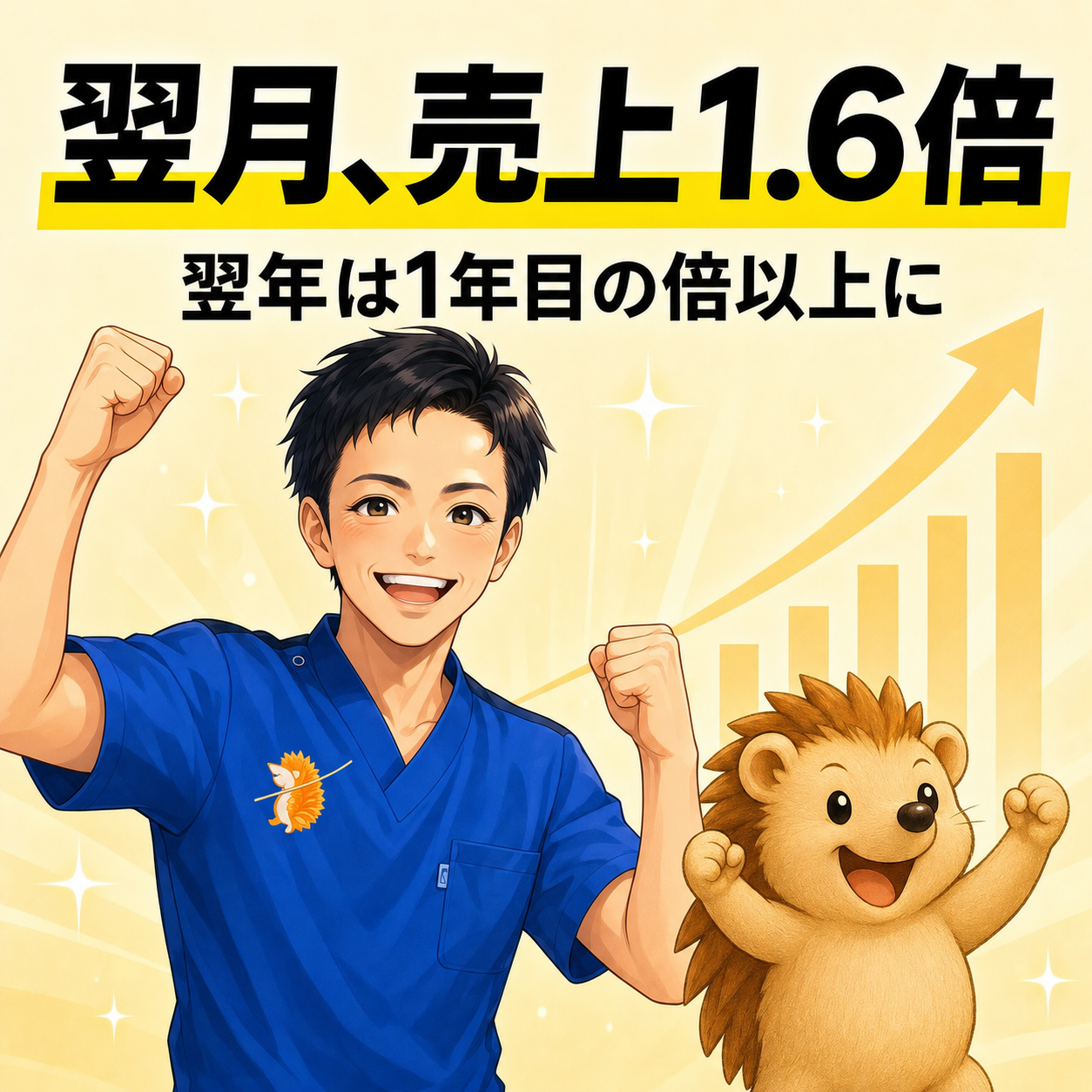 翌月、売上1.6倍|翌年は1年目の倍以上に