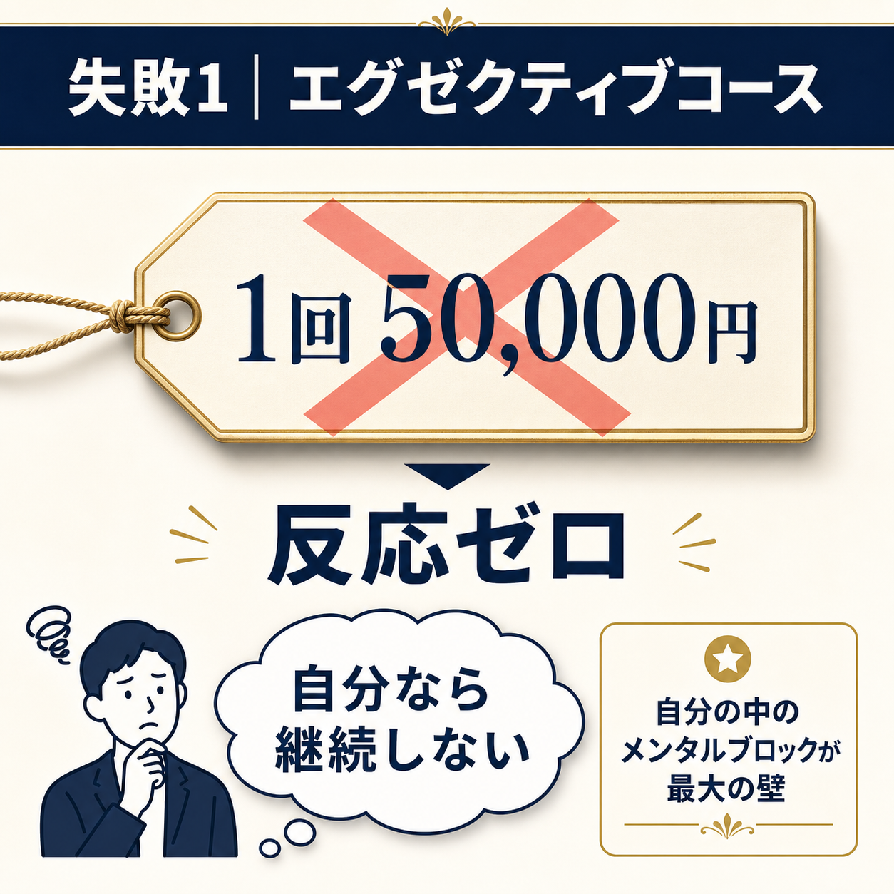 失敗1|エグゼクティブコース1回5万円・反応ゼロ
