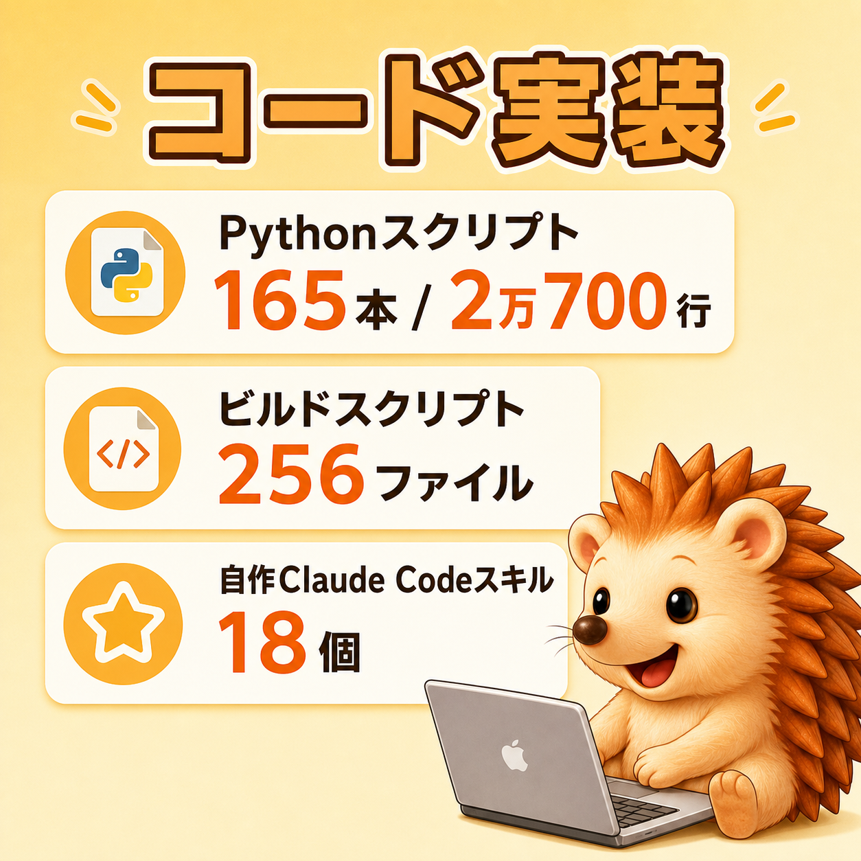 コード実装|Pythonスクリプト165本・2万行