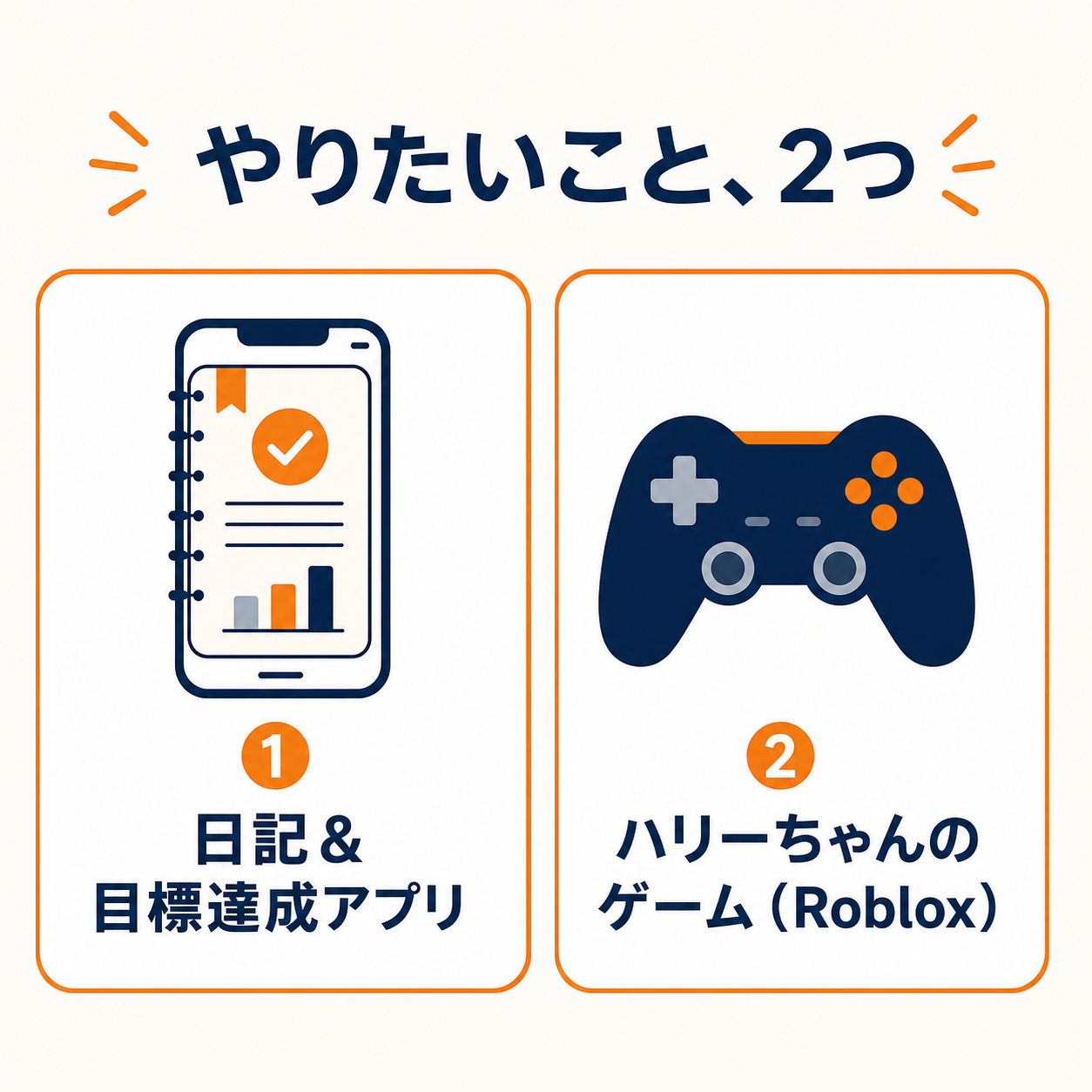 やりたいこと2つ：日記＆目標達成アプリと、ハリーちゃんのRobloxゲーム