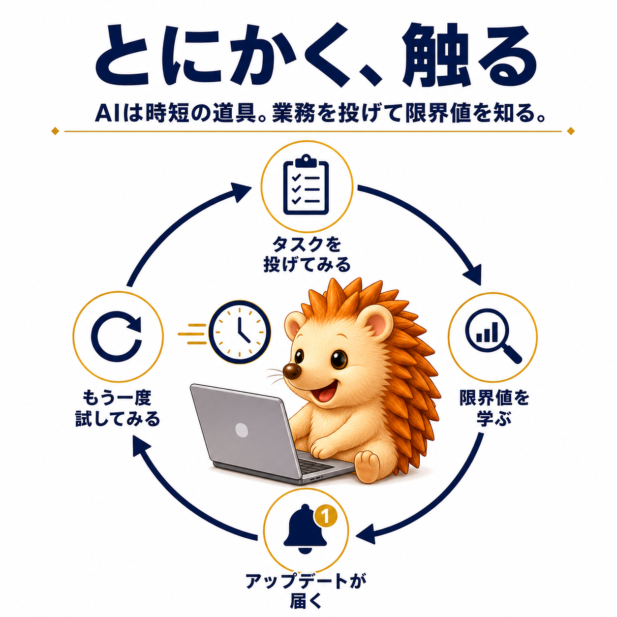 AIは時短の道具。とにかく触って、いまの限界値を知ることから