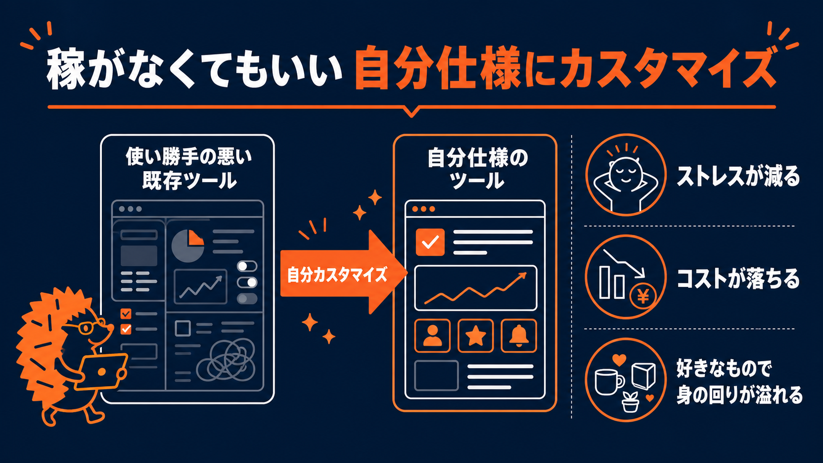使い勝手の悪い既存ツールを自分仕様に。ストレスもコストも落ちていく