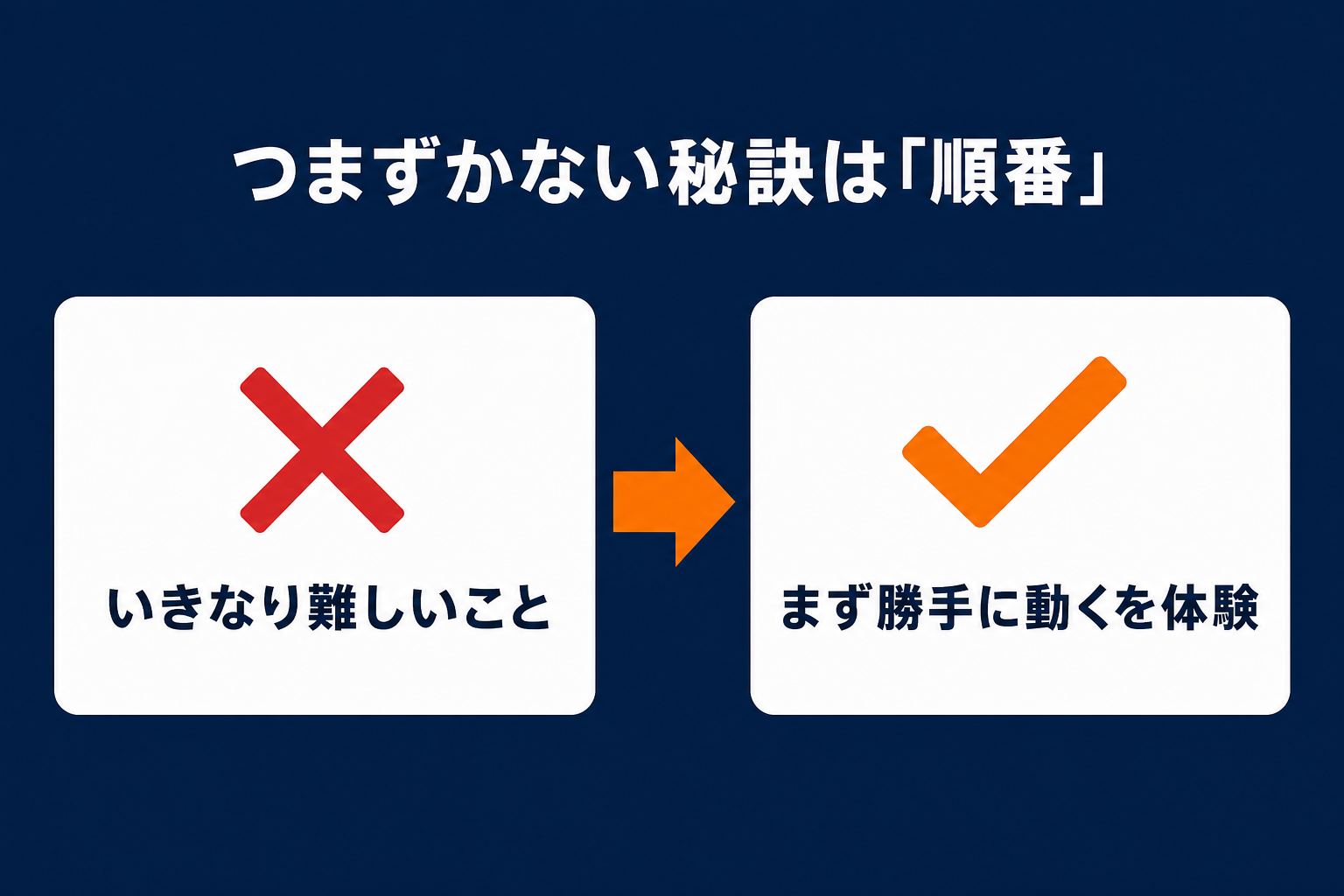 つまずかない秘訣は順番