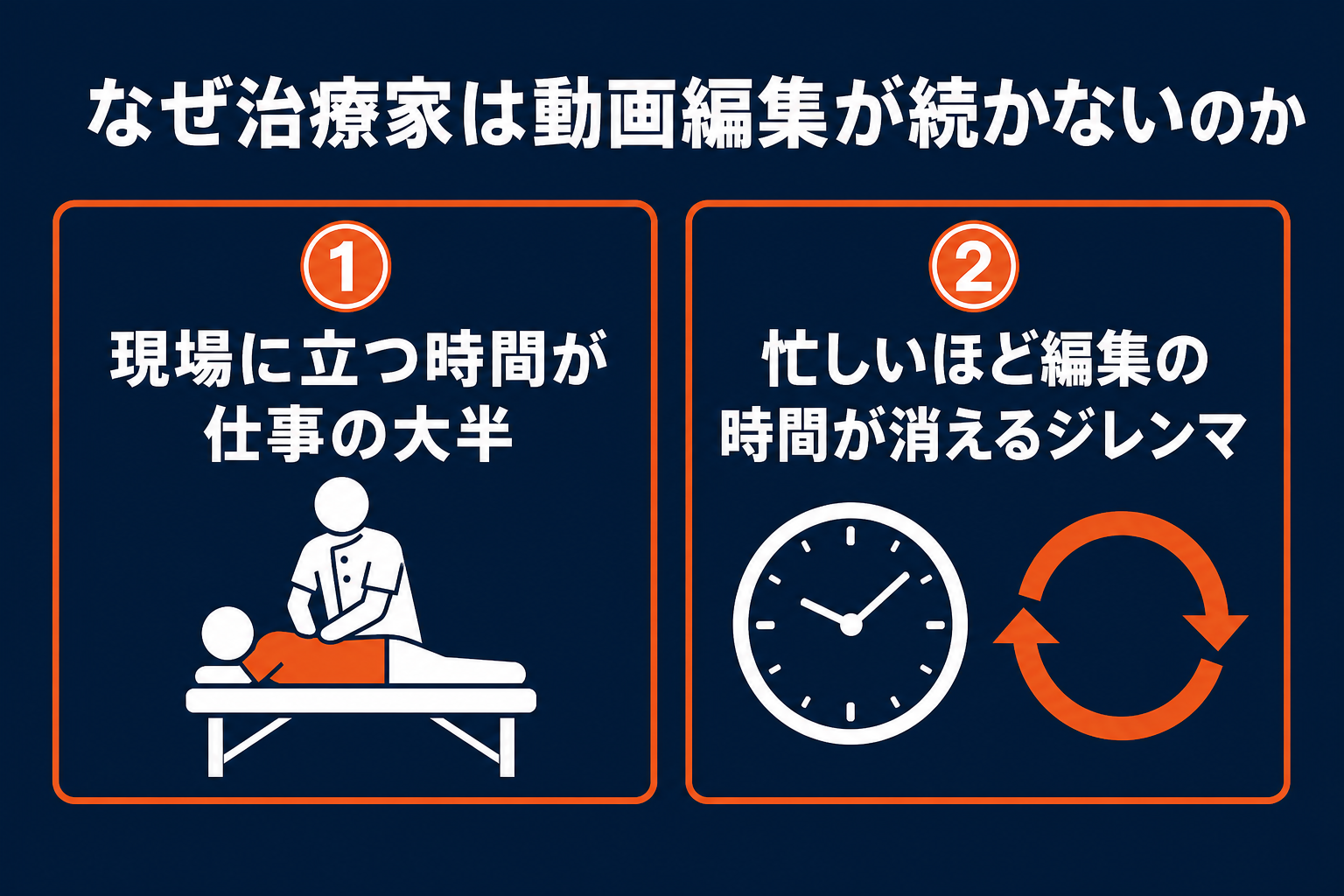 なぜ治療家は動画編集が続かないのか 2つの構造的理由