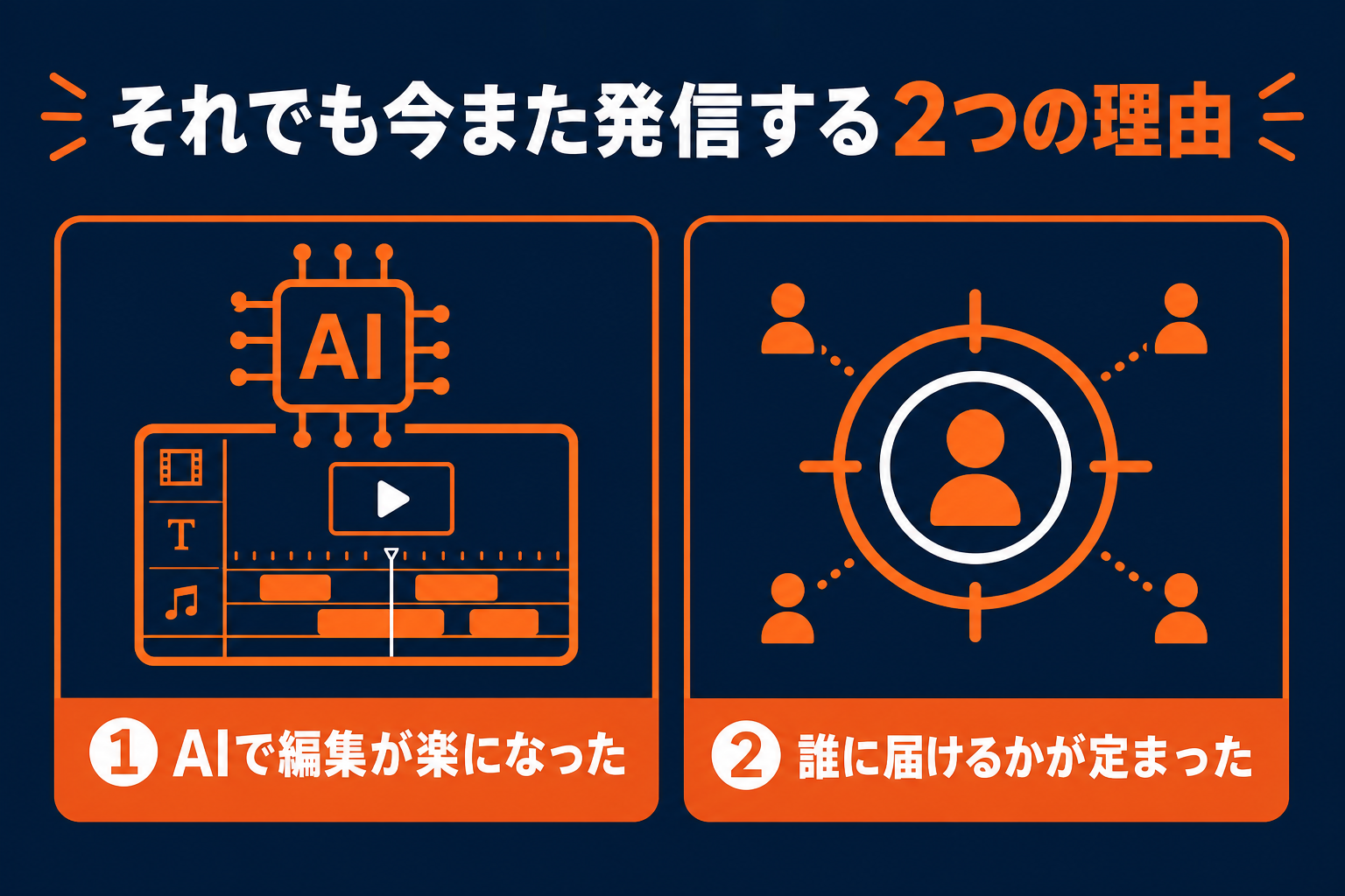 今また発信する2つの理由