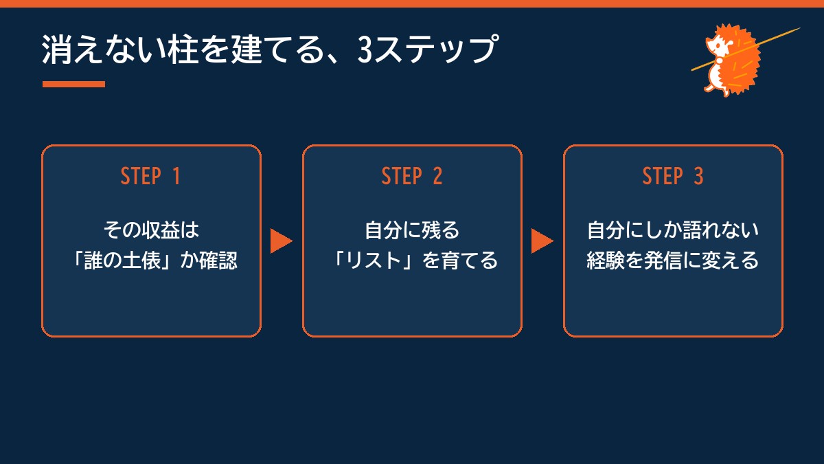 消えない柱を建てる3ステップ
