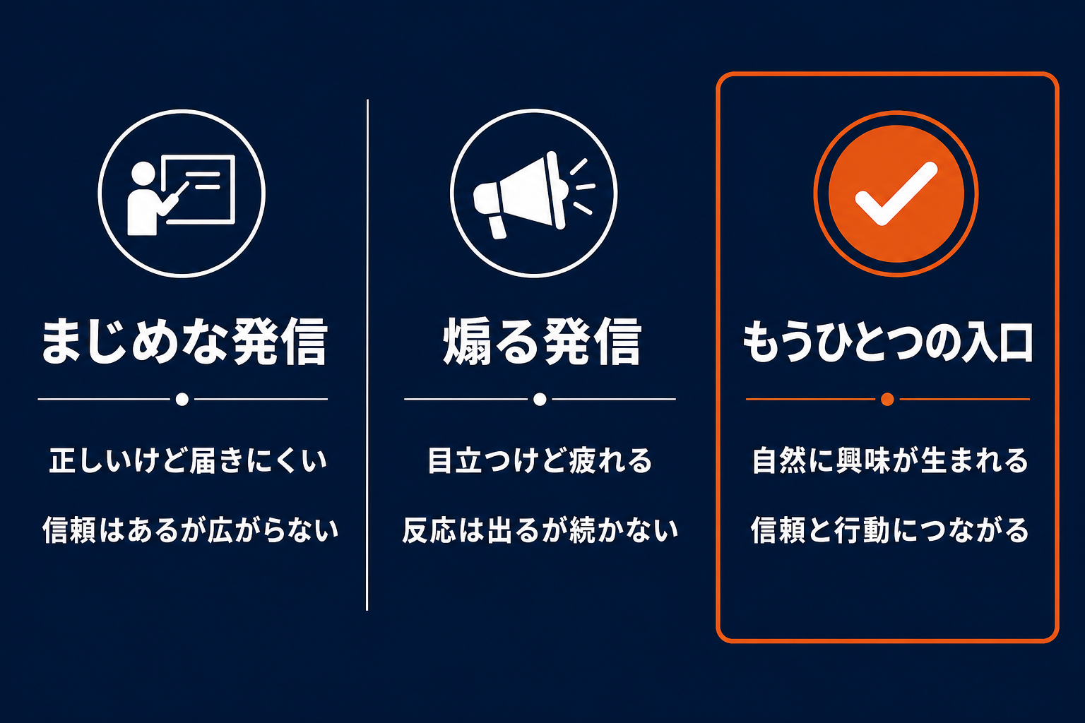 まじめな発信・煽る発信・もうひとつの入口