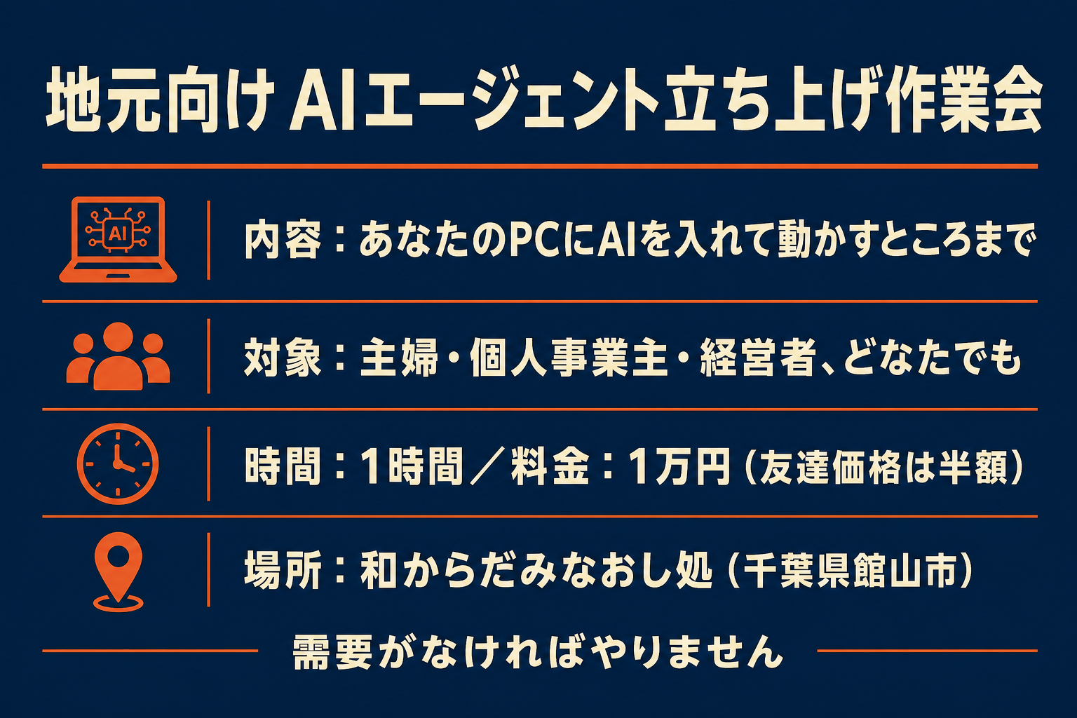 AIエージェント立ち上げ作業会の概要